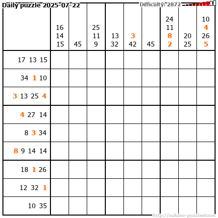 Daily puzzle 2025-07-22