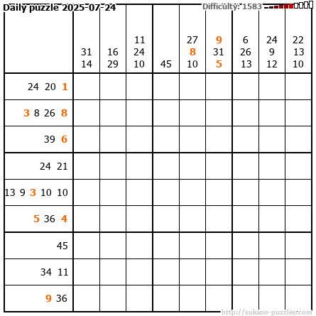 Daily puzzle 2025-07-24
