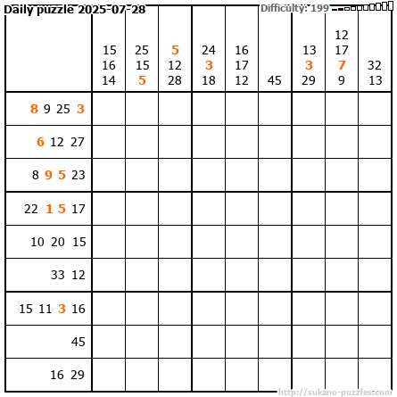 Daily puzzle 2025-07-28