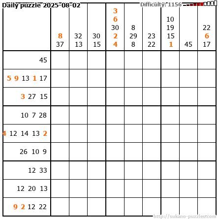 Daily puzzle 2025-08-02
