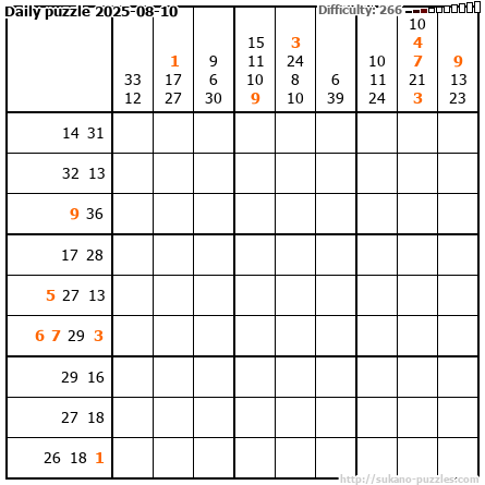 Daily puzzle 2025-08-10