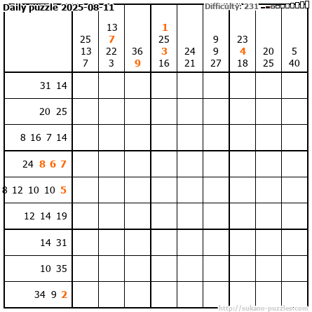 Daily puzzle 2025-08-11