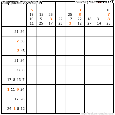 Daily puzzle 2025-08-14