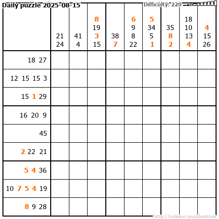 Daily puzzle 2025-08-15
