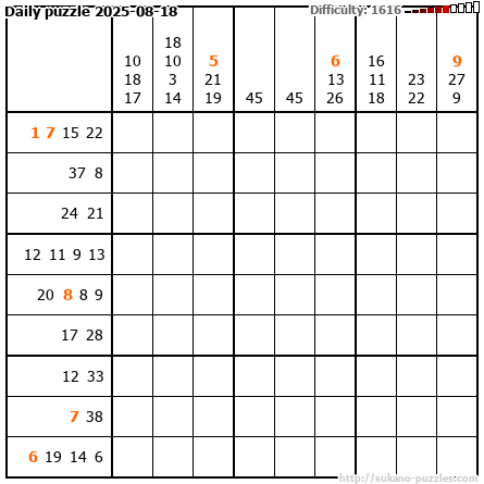 Daily puzzle 2025-08-18