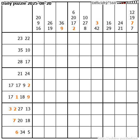 Daily puzzle 2025-08-20