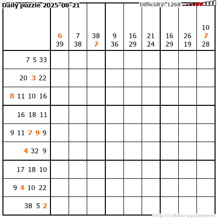 Daily puzzle 2025-08-21