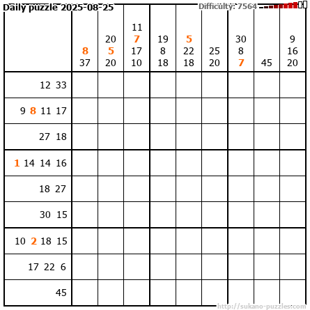 Daily puzzle 2025-08-25