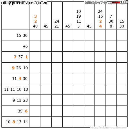 Daily puzzle 2025-08-28