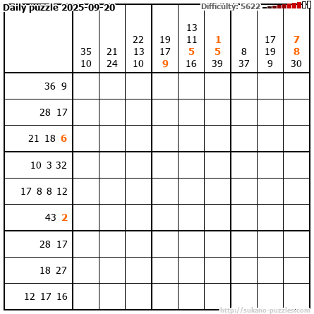 Daily puzzle 2025-09-20
