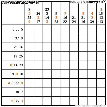 Daily puzzle 2025-09-29