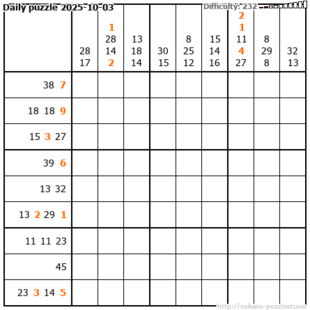 Daily puzzle 2025-10-03