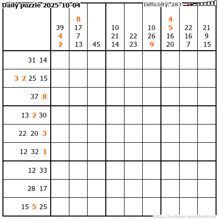 Daily puzzle 2025-10-04