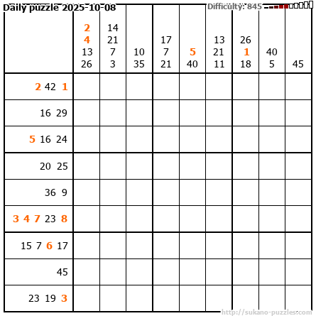 Daily puzzle 2025-10-08