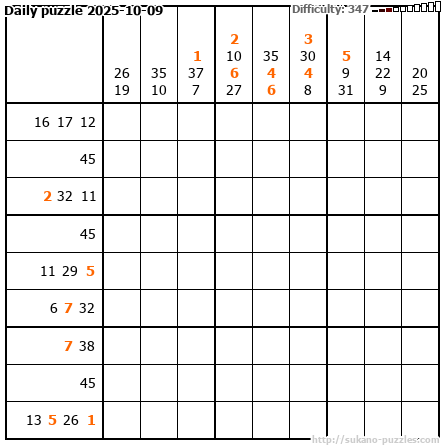 Daily puzzle 2025-10-09