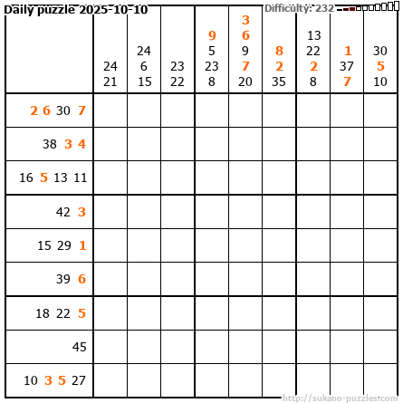Daily puzzle 2025-10-10