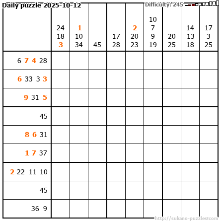 Daily puzzle 2025-10-12