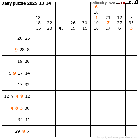 Daily puzzle 2025-10-14