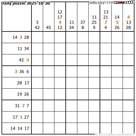 Daily puzzle 2025-10-20