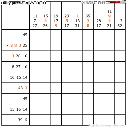 Daily puzzle 2025-10-21