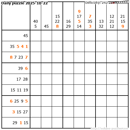 Daily puzzle 2025-10-22