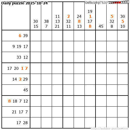 Daily puzzle 2025-10-24