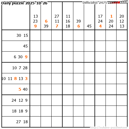 Daily puzzle 2025-10-26