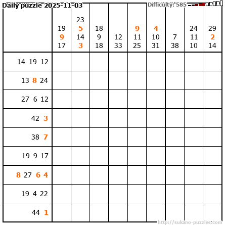 Daily puzzle 2025-11-03