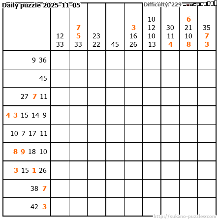 Daily puzzle 2025-11-05