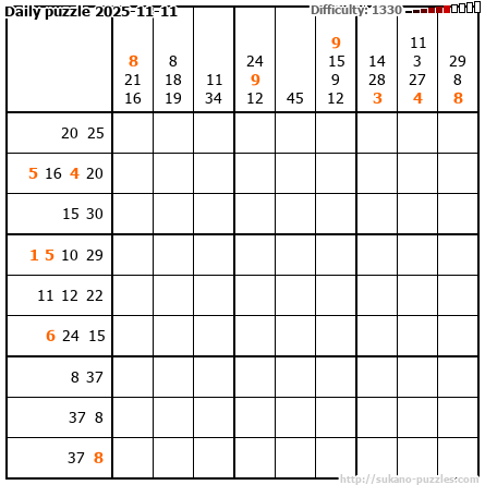 Daily puzzle 2025-11-11