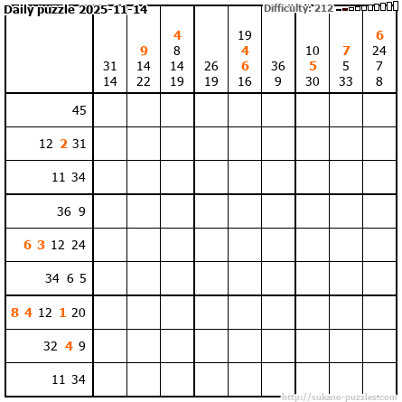 Daily puzzle 2025-11-14