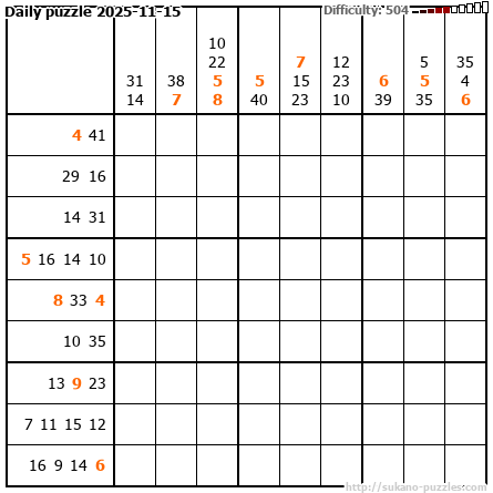 Daily puzzle 2025-11-15