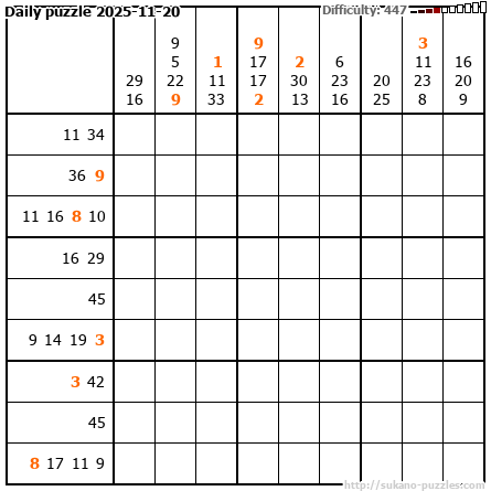 Daily puzzle 2025-11-20