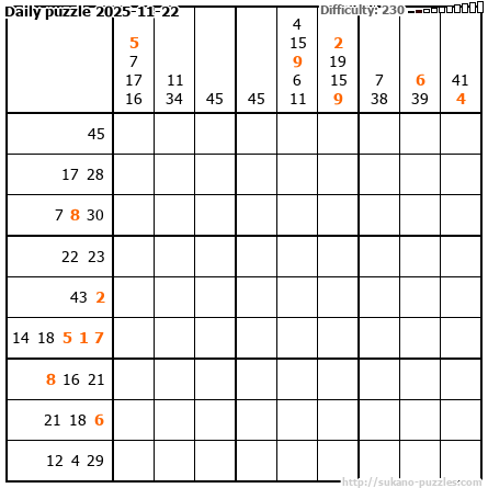 Daily puzzle 2025-11-22