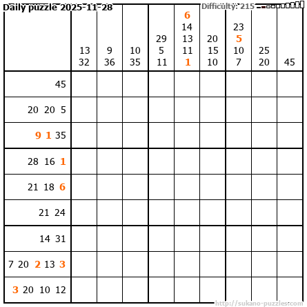 Daily puzzle 2025-11-28