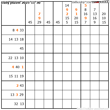 Daily puzzle 2025-11-30