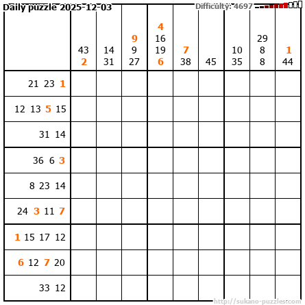 Daily puzzle 2025-12-03