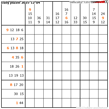 Daily puzzle 2025-12-04