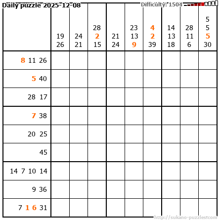 Daily puzzle 2025-12-08