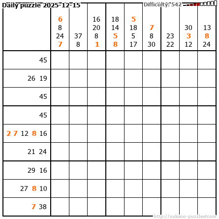Daily puzzle 2025-12-15