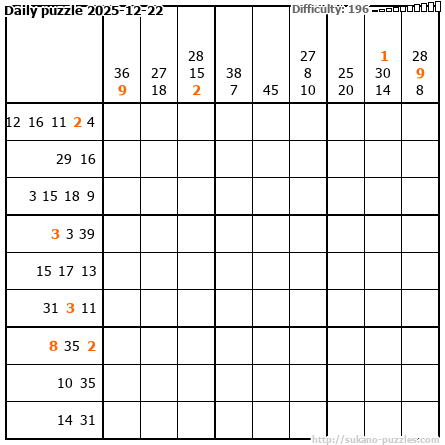 Daily puzzle 2025-12-22