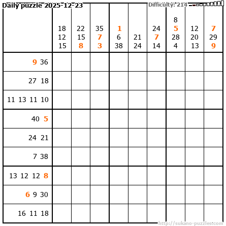 Daily puzzle 2025-12-23