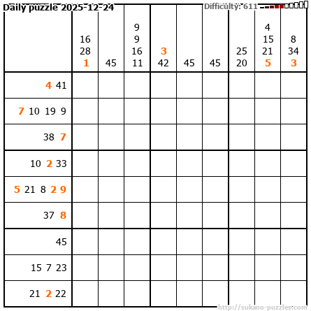 Daily puzzle 2025-12-24