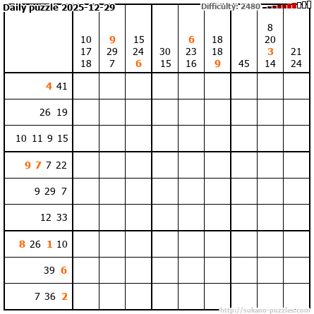 Daily puzzle 2025-12-29