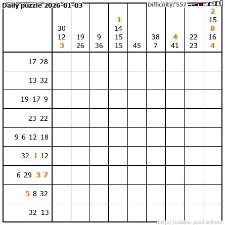 Daily puzzle 2026-01-03