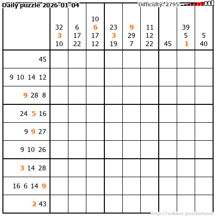 Daily puzzle 2026-01-04