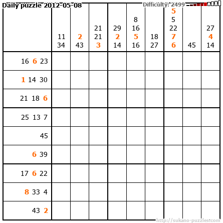 Daily puzzle 2012-05-08