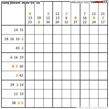 Daily puzzle 2026-01-16