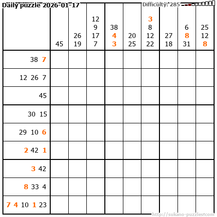 Daily puzzle 2026-01-17