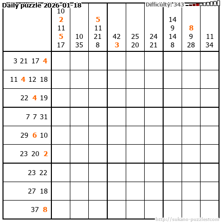Daily puzzle 2026-01-18